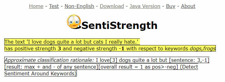 Cuadro de mandos SentiStrength
