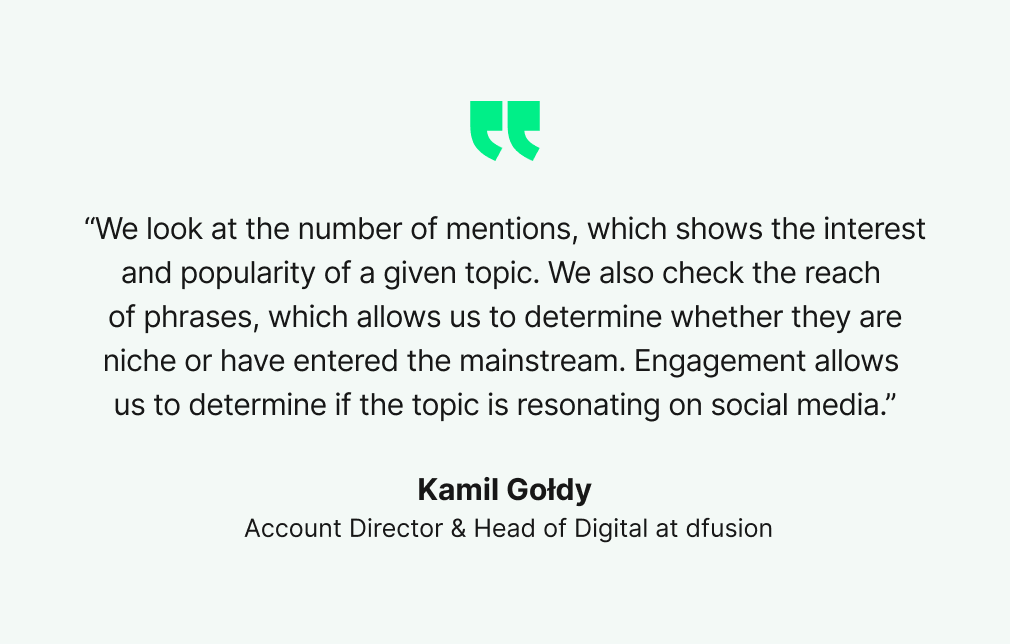 Opinion about brand analysis with Brand24.